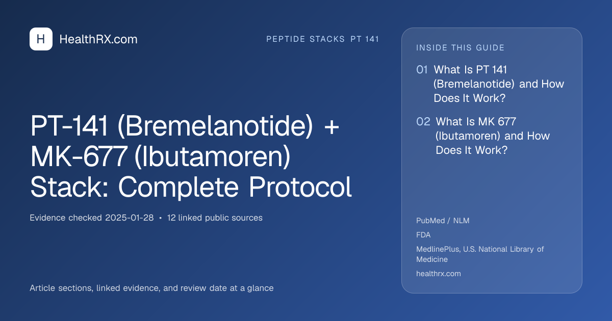 Evidence overview for PT-141 (Bremelanotide) + MK-677 (Ibutamoren) Stack: Complete Protocol