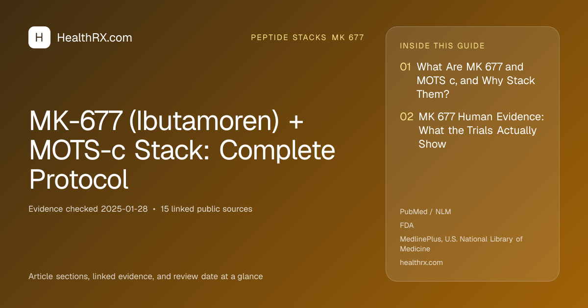 Evidence overview for MK-677 (Ibutamoren) + MOTS-c Stack: Complete Protocol