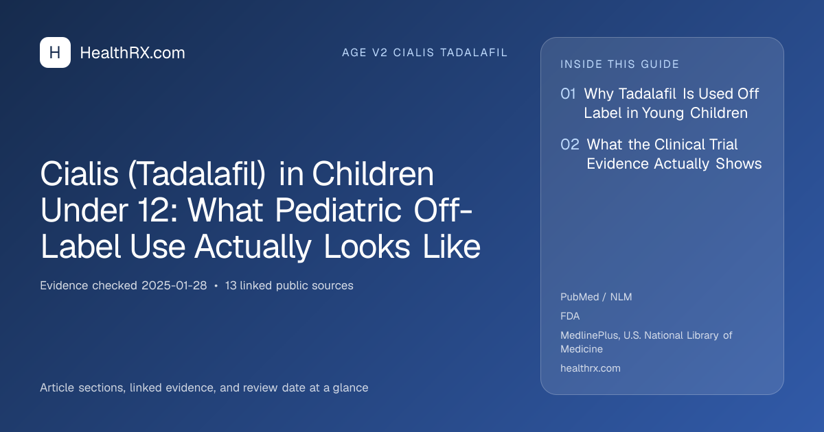 Evidence overview for Cialis (Tadalafil) in Children Under 12: What Pediatric Off-Label Use Actually Looks Like