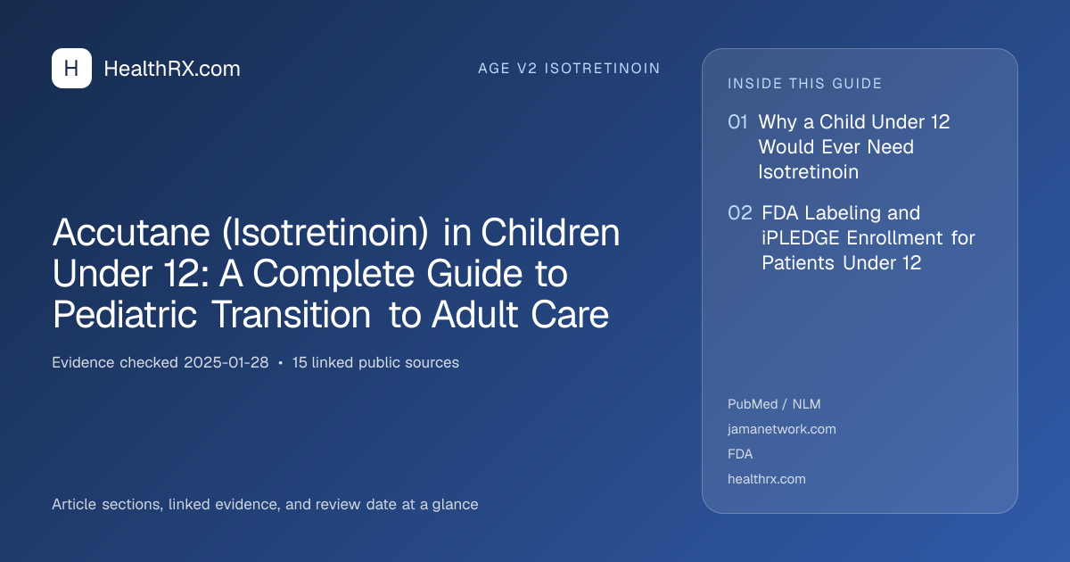 Evidence overview for age v2 isotretinoin: Accutane (Isotretinoin) in Children Under 12: A Complete Guide to Pediatric Transition to Adult Care