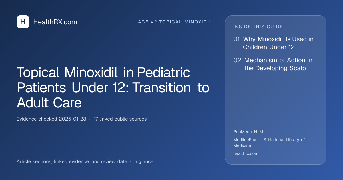 Evidence overview for age v2 topical minoxidil: Topical Minoxidil in Pediatric Patients Under 12: Transition to Adult Care