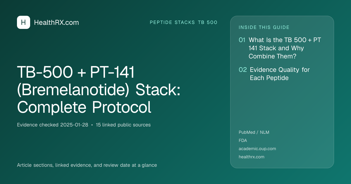 Evidence overview for TB-500 + PT-141 (Bremelanotide) Stack: Complete Protocol