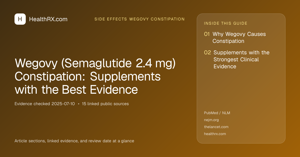 Evidence overview for Wegovy (Semaglutide 2.4 mg) Constipation: Supplements with the Best Evidence