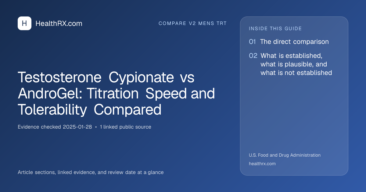 Evidence overview for Testosterone Cypionate vs AndroGel: Titration Speed and Tolerability Compared