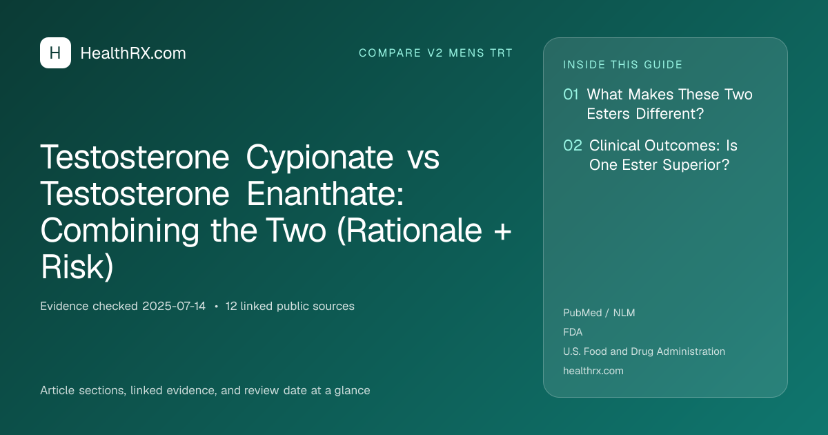 Evidence overview for Testosterone Cypionate vs Testosterone Enanthate: Combining the Two (Rationale + Risk)