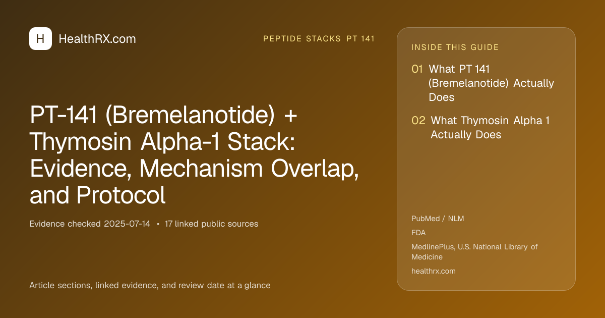 Evidence overview for PT-141 (Bremelanotide) + Thymosin Alpha-1 Stack: Evidence, Mechanism Overlap, and Protocol