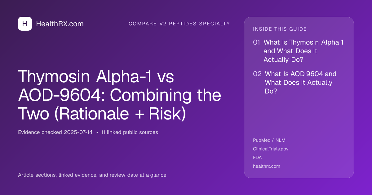 Evidence overview for Thymosin Alpha-1 vs AOD-9604: Combining the Two (Rationale + Risk)