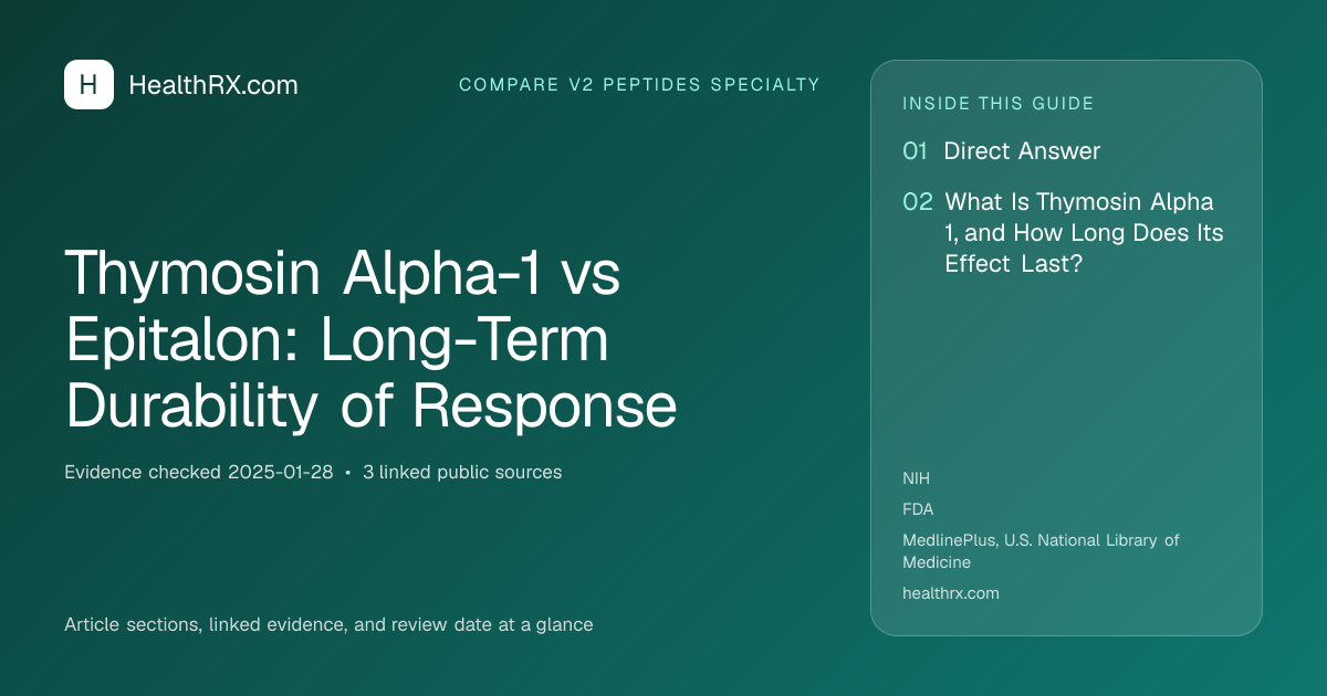 Evidence overview for Thymosin Alpha-1 vs Epitalon: Long-Term Durability of Response