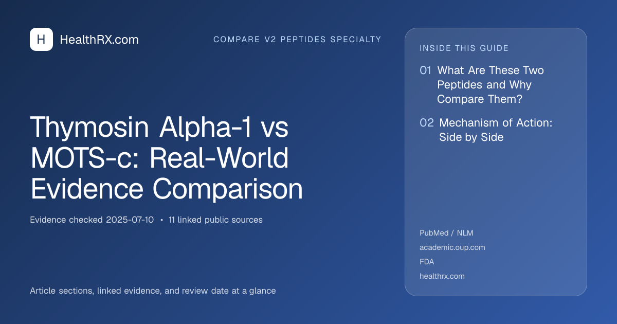 Evidence overview for Thymosin Alpha-1 vs MOTS-c: Real-World Evidence Comparison
