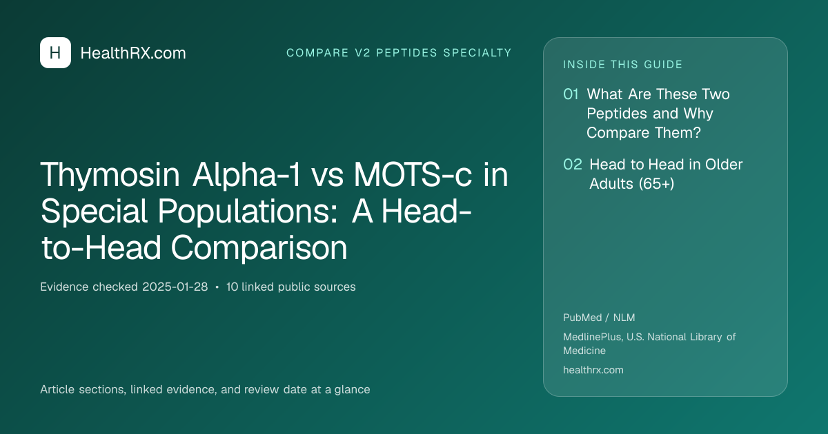 Evidence overview for Thymosin Alpha-1 vs MOTS-c in Special Populations: A Head-to-Head Comparison