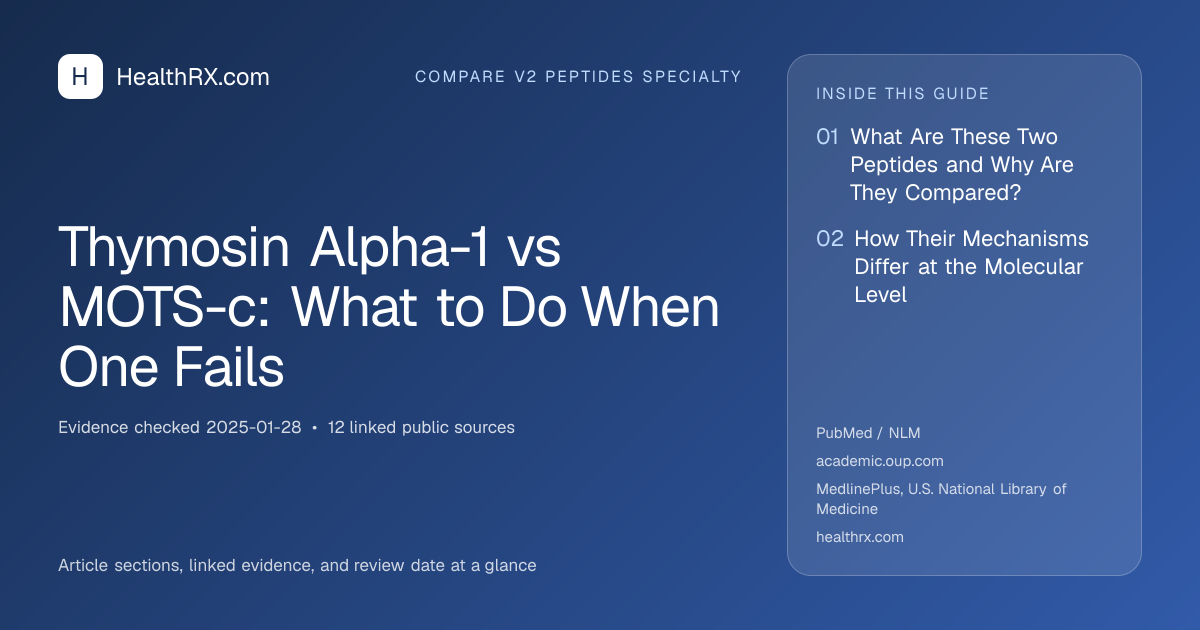Evidence overview for Thymosin Alpha-1 vs MOTS-c: What to Do When One Fails