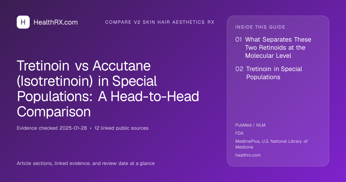 Evidence overview for compare v2 skin hair aesthetics rx: Tretinoin vs Accutane (Isotretinoin) in Special Populations: A Head-to-Head Comparison