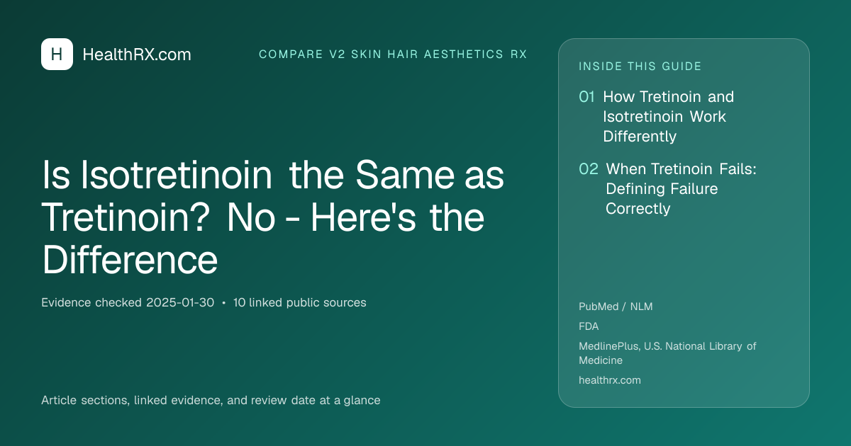 Evidence overview for compare v2 skin hair aesthetics rx: Is Isotretinoin the Same as Tretinoin? No - Here's the Difference