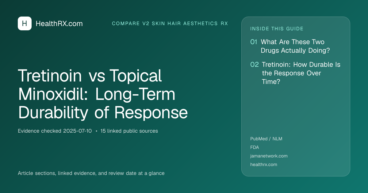 Evidence overview for compare v2 skin hair aesthetics rx: Tretinoin vs Topical Minoxidil: Long-Term Durability of Response