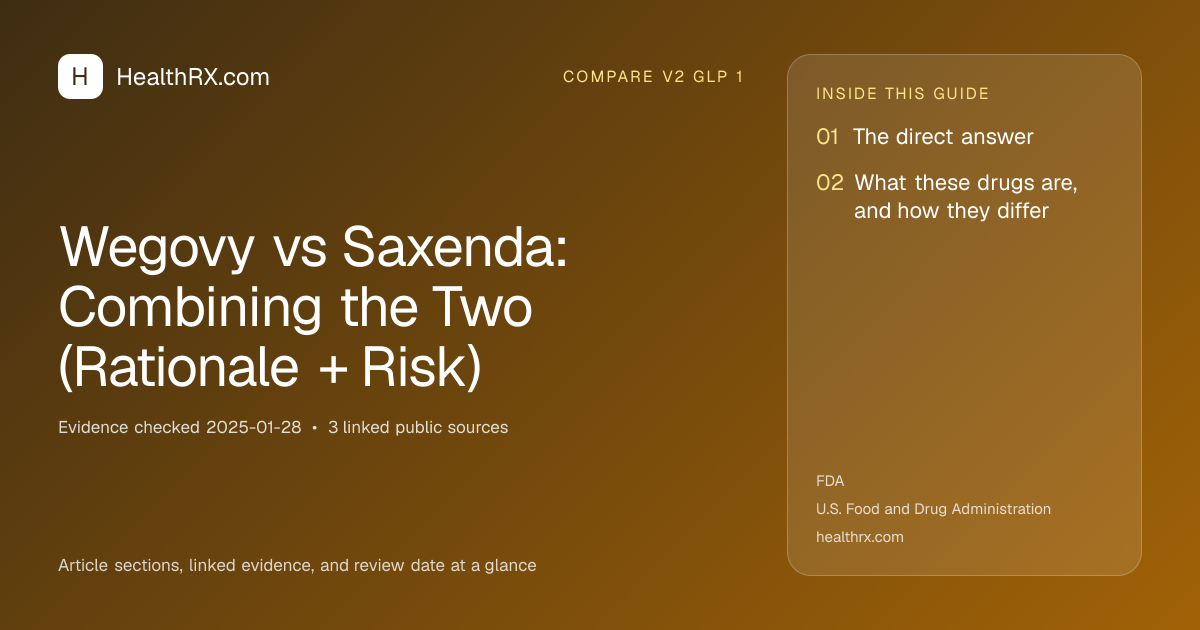 Evidence overview for Wegovy vs Saxenda: Combining the Two (Rationale + Risk)