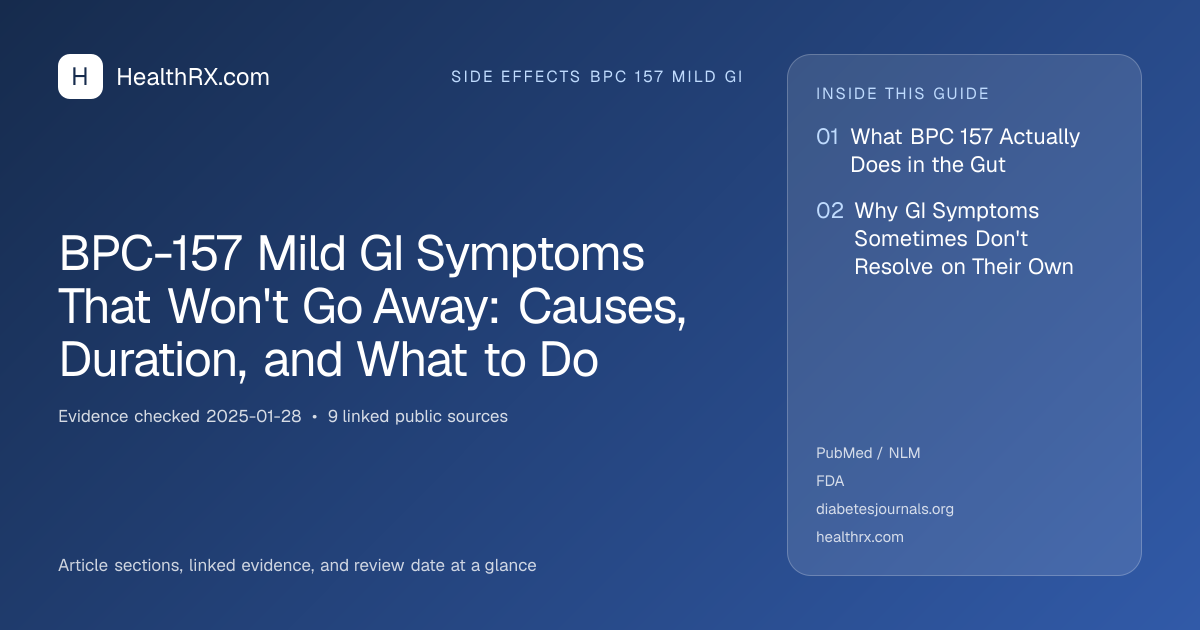 Evidence overview for BPC-157 Mild GI Symptoms That Won't Go Away: Causes, Duration, and What to Do