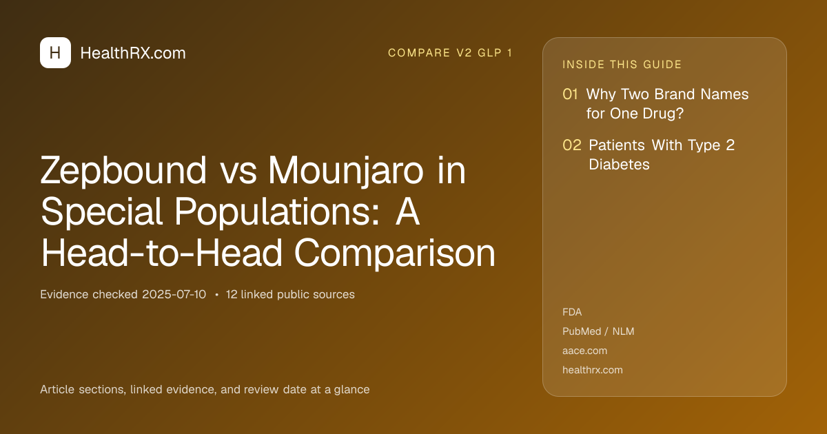 Evidence overview for Zepbound vs Mounjaro in Special Populations: A Head-to-Head Comparison