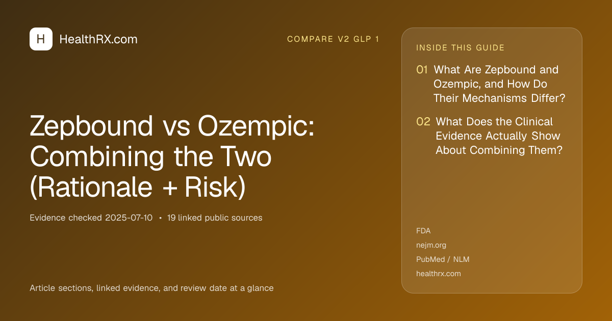 Evidence overview for Zepbound vs Ozempic: Combining the Two (Rationale + Risk)