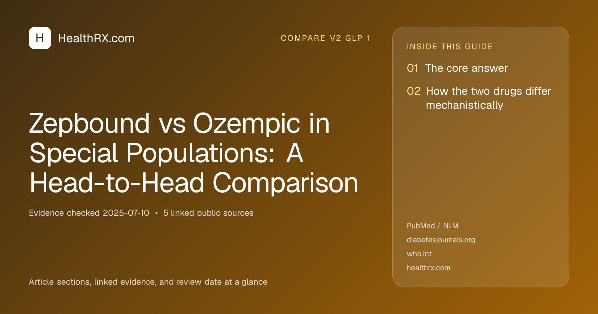 Evidence overview for Zepbound vs Ozempic in Special Populations: A Head-to-Head Comparison