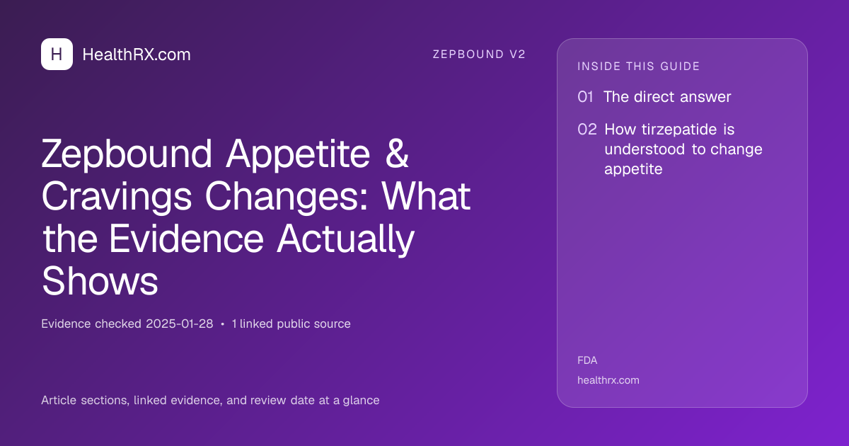 Evidence overview for Zepbound Appetite & Cravings Changes: What the Evidence Actually Shows
