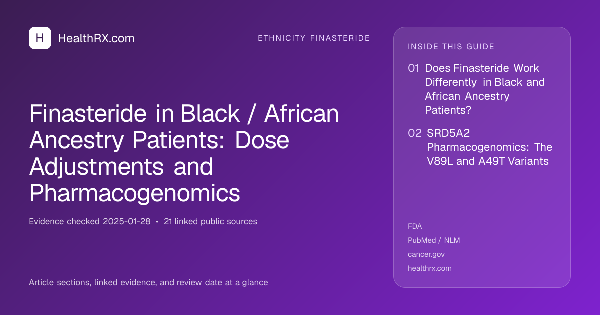 Evidence overview for ethnicity finasteride: Finasteride in Black / African Ancestry Patients: Dose Adjustments and Pharmacogenomics