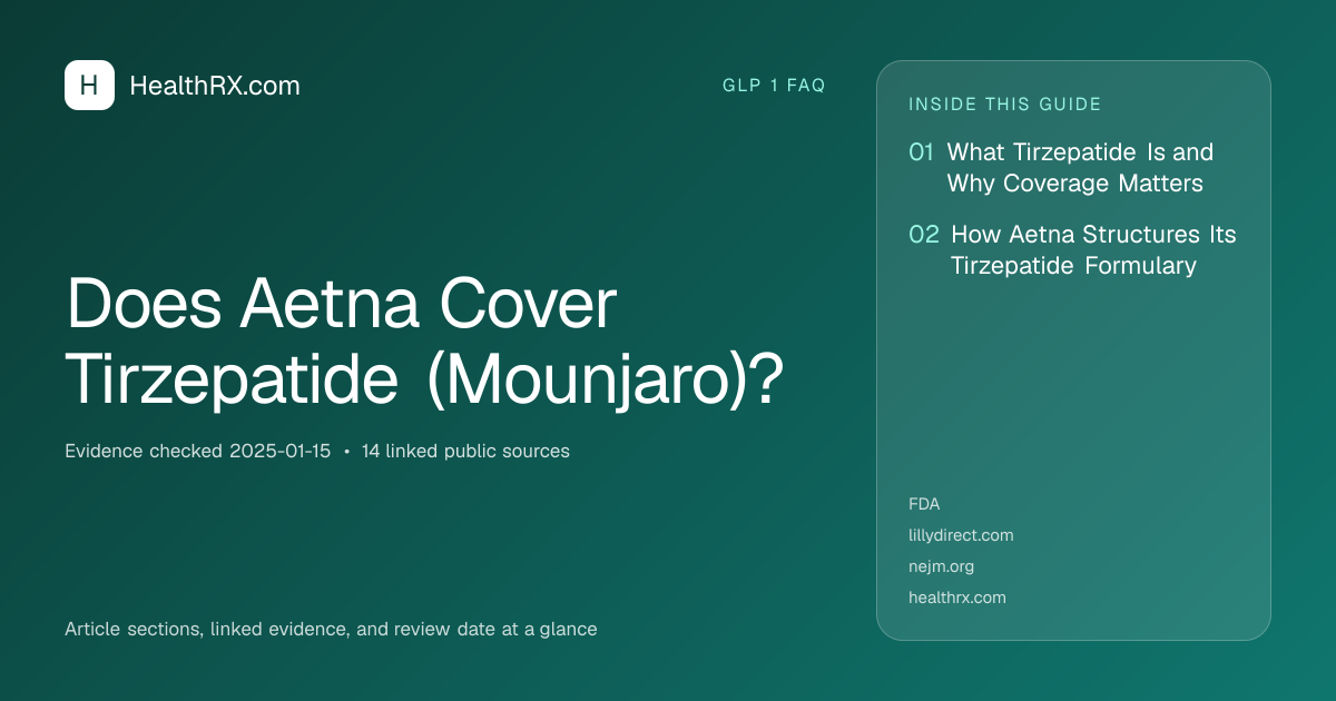 Evidence overview for Does Aetna Cover Tirzepatide (Mounjaro)?