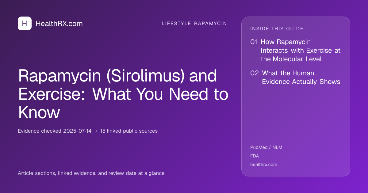 Evidence overview for Rapamycin (Sirolimus) and Exercise: What You Need to Know