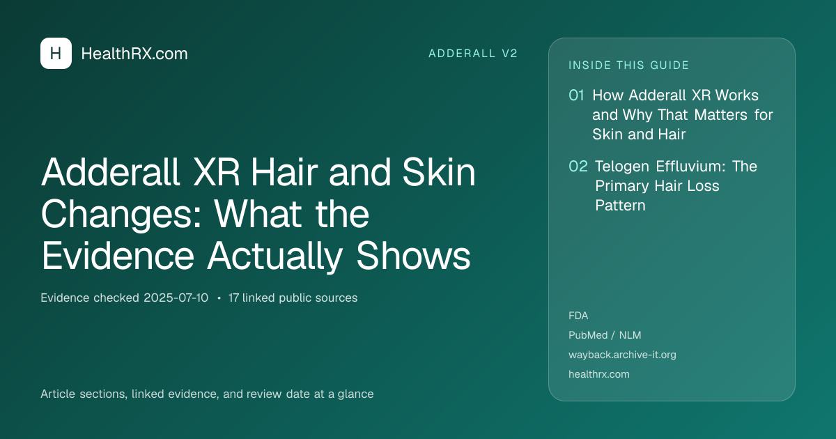 Evidence overview for adderall v2: Adderall XR Hair and Skin Changes: What the Evidence Actually Shows