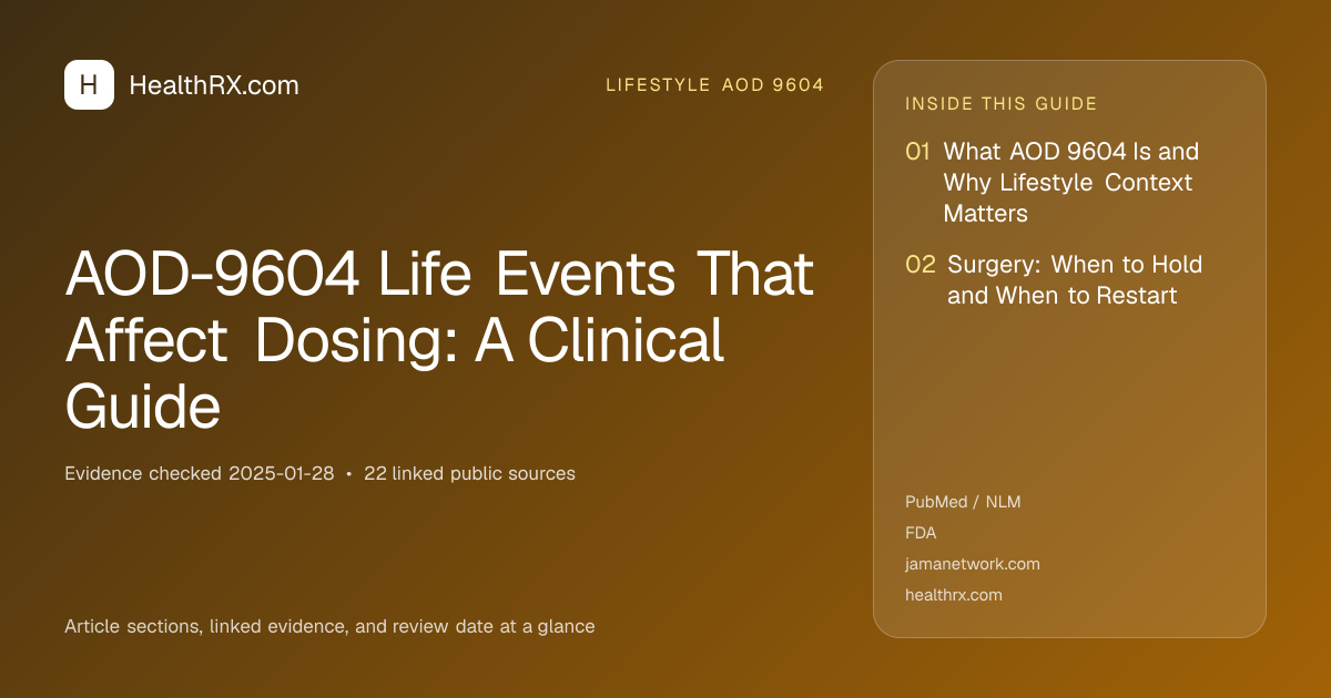 Evidence overview for AOD-9604 Life Events That Affect Dosing: A Clinical Guide