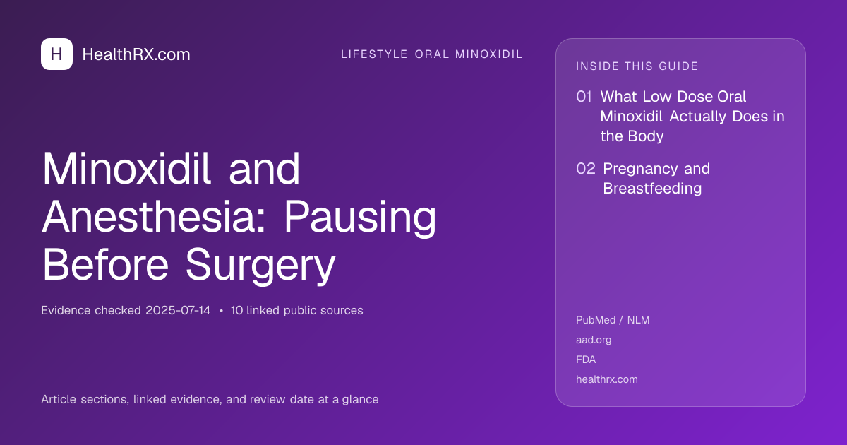 Evidence overview for lifestyle oral minoxidil: Minoxidil and Anesthesia: Pausing Before Surgery