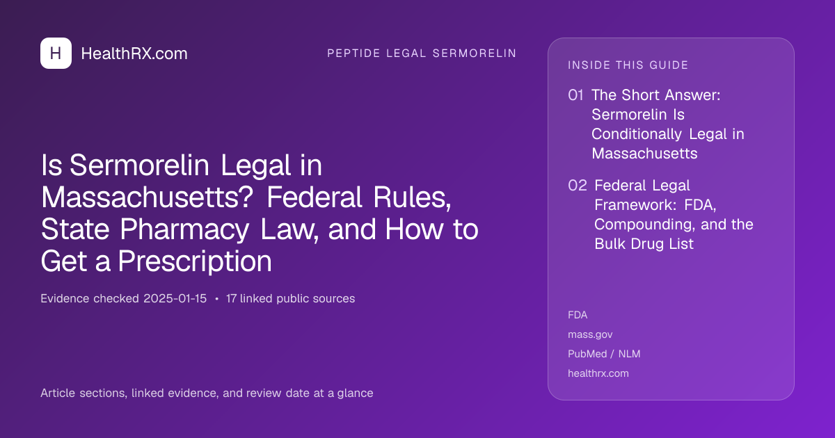Evidence overview for Is Sermorelin Legal in Massachusetts? Federal Rules, State Pharmacy Law, and How to Get a Prescription
