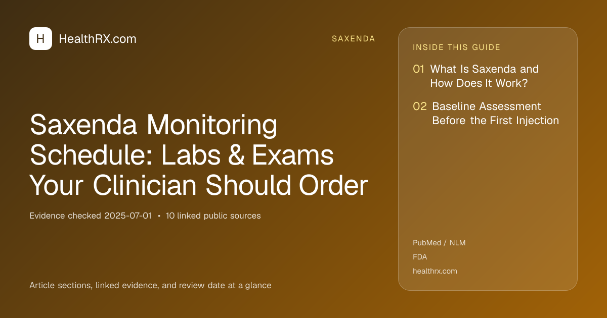 Evidence overview for Saxenda Monitoring Schedule: Labs & Exams Your Clinician Should Order