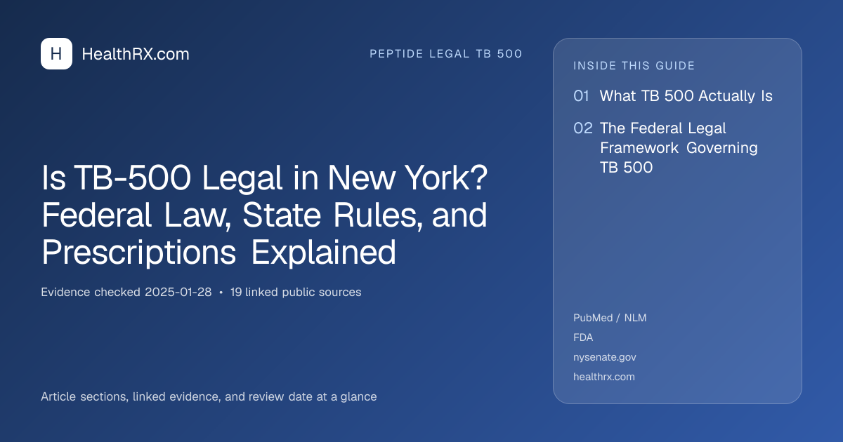 Evidence overview for Is TB-500 Legal in New York? Federal Law, State Rules, and Prescriptions Explained