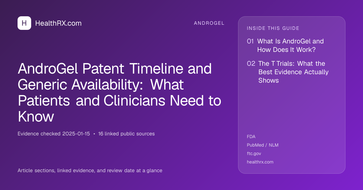 Evidence overview for AndroGel Patent Timeline and Generic Availability: What Patients and Clinicians Need to Know