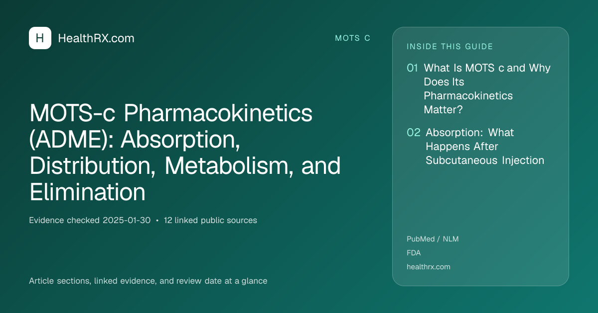 Evidence overview for MOTS-c Pharmacokinetics (ADME): Absorption, Distribution, Metabolism, and Elimination
