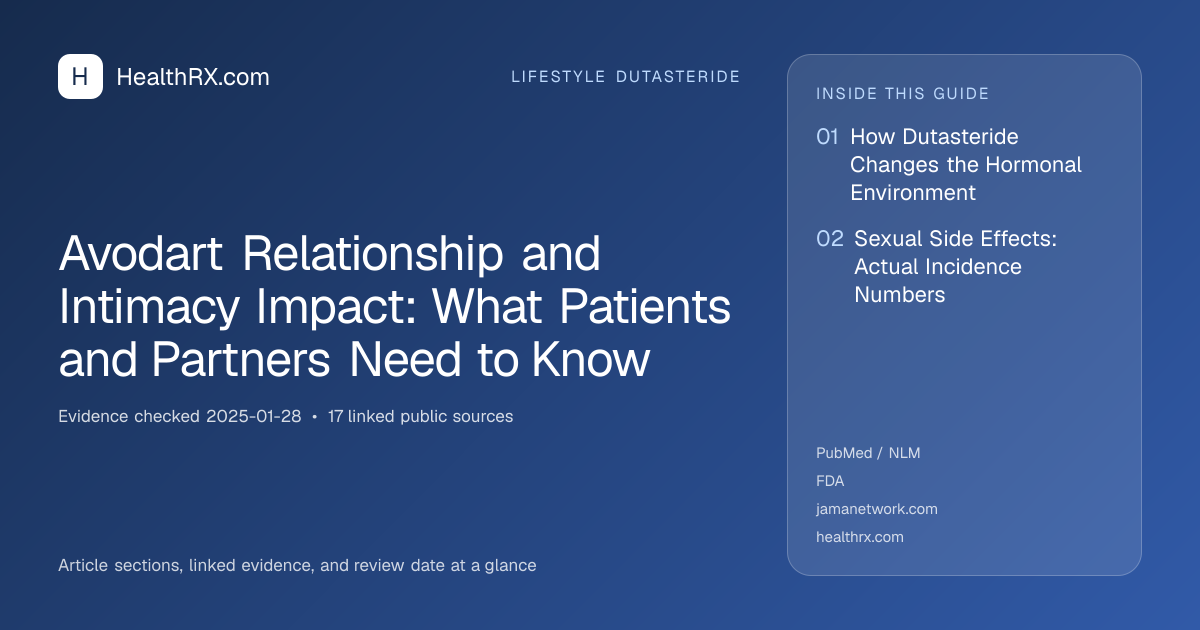Evidence overview for lifestyle dutasteride: Avodart Relationship and Intimacy Impact: What Patients and Partners Need to Know