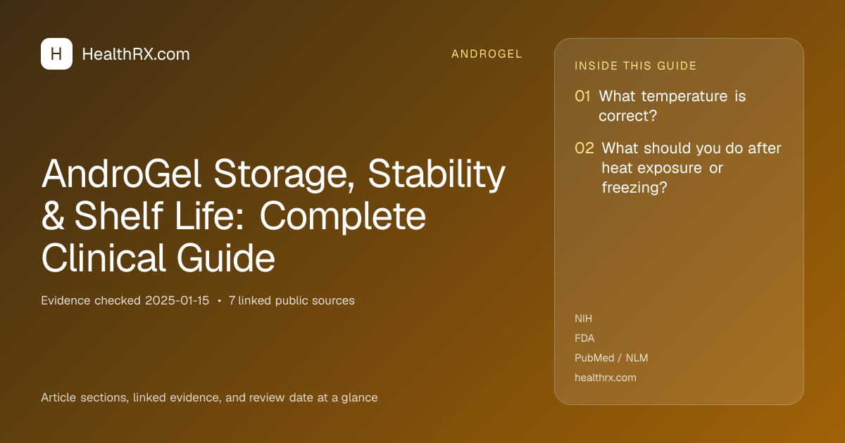 Evidence overview for AndroGel Storage, Stability & Shelf Life: Complete Clinical Guide