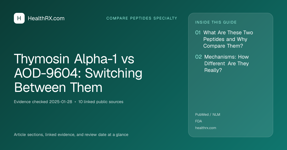 Evidence overview for Thymosin Alpha-1 vs AOD-9604: Switching Between Them