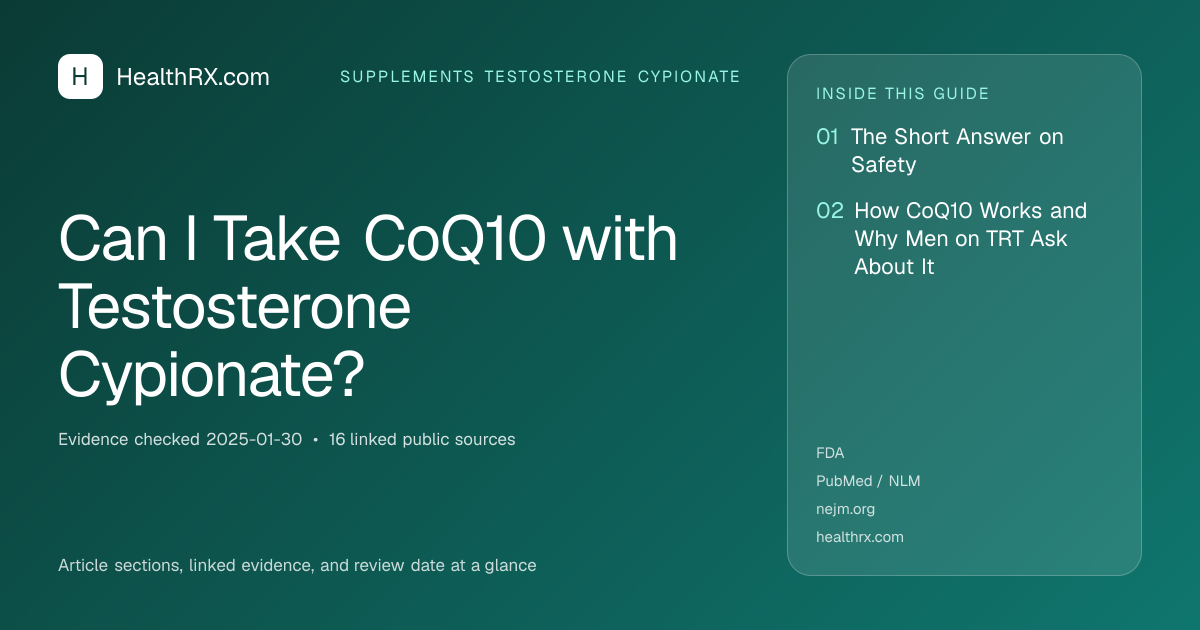 Evidence overview for Can I Take CoQ10 with Testosterone Cypionate?