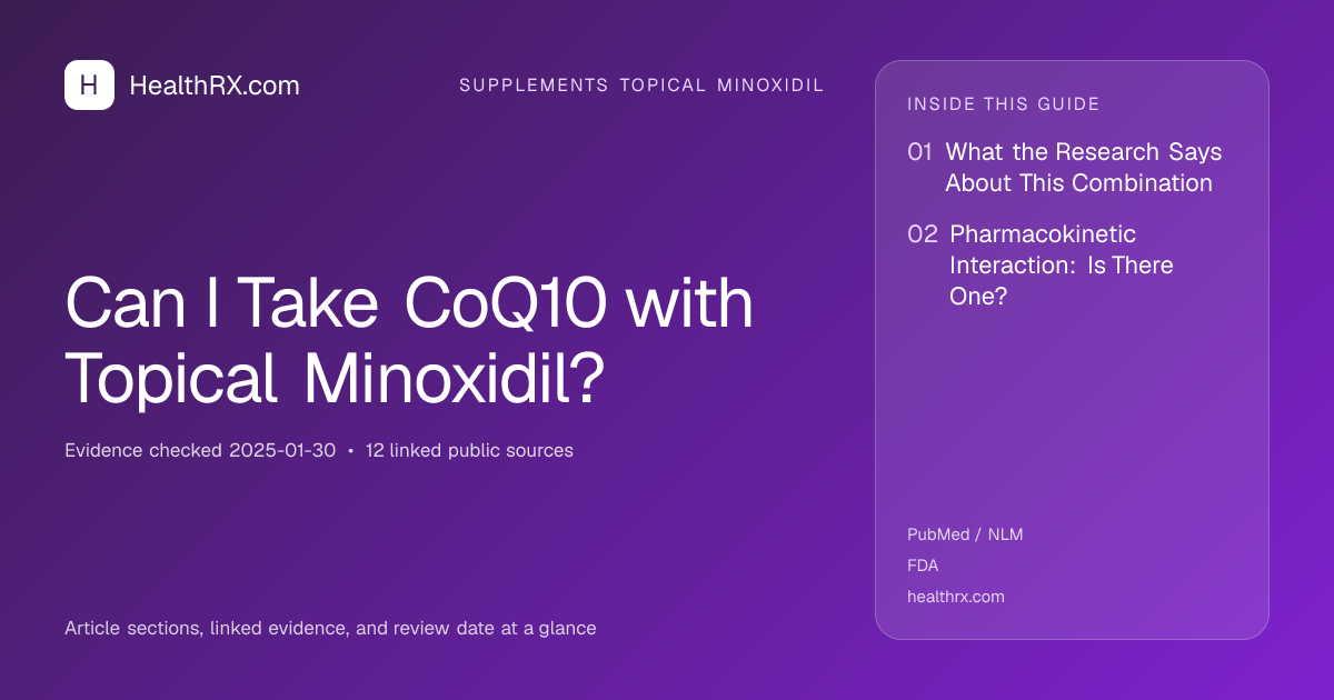 Evidence overview for supplements topical minoxidil: Can I Take CoQ10 with Topical Minoxidil?