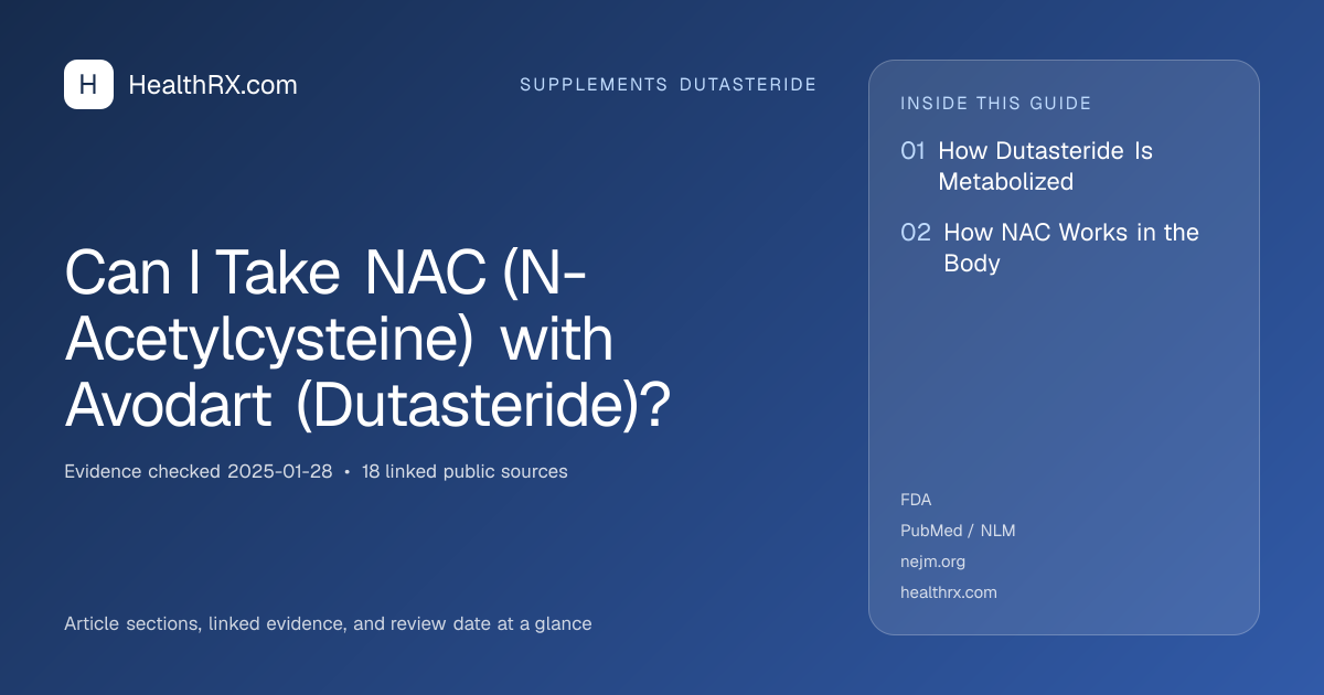 Evidence overview for supplements dutasteride: Can I Take NAC (N-Acetylcysteine) with Avodart (Dutasteride)?