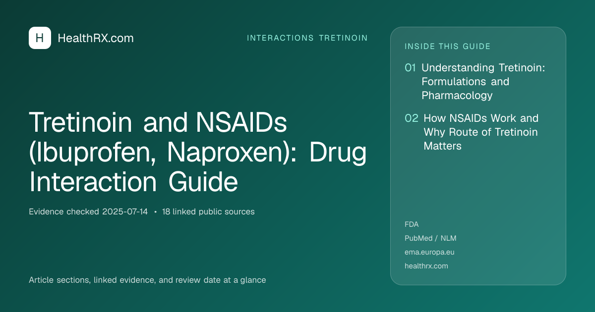 Evidence overview for interactions tretinoin: Tretinoin and NSAIDs (Ibuprofen, Naproxen): Drug Interaction Guide
