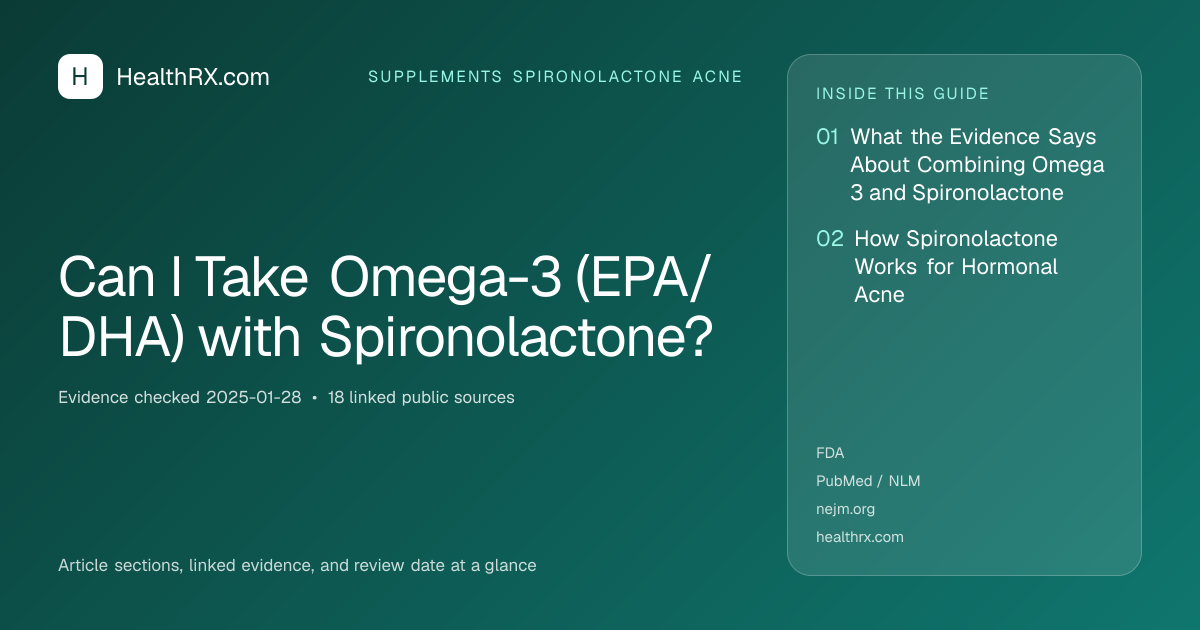 Evidence overview for supplements spironolactone acne: Can I Take Omega-3 (EPA/DHA) with Spironolactone?