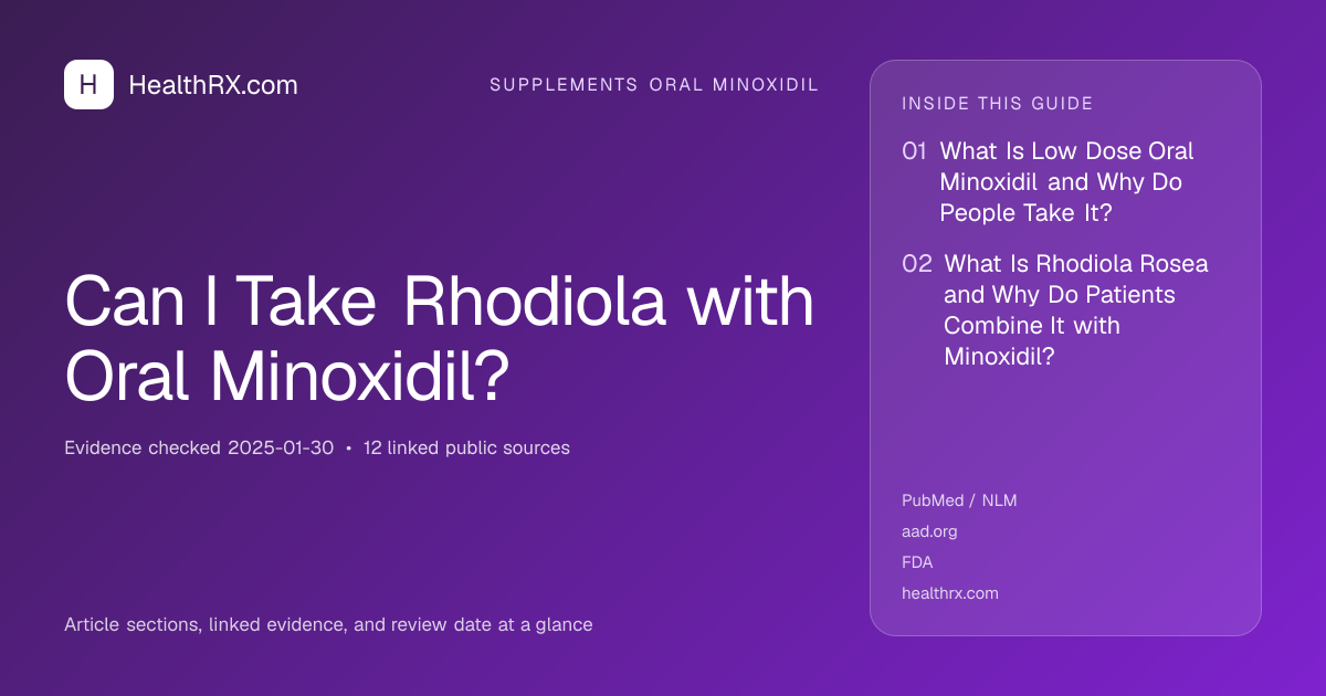 Evidence overview for supplements oral minoxidil: Can I Take Rhodiola with Oral Minoxidil?