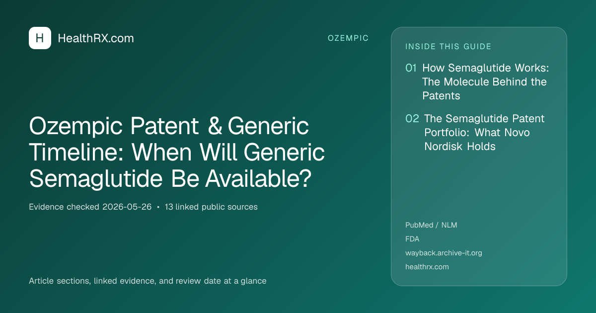 Ozempic Patent & Generic Timeline: When Will Generic Semaglutide Be ...
